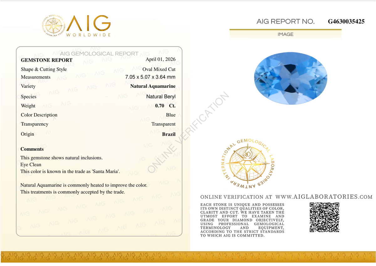 Acquamarina - Acquamarina Santa Maria - Brasile - 0.70 ct