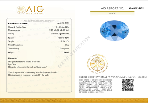 Acquamarina - Acquamarina Santa Maria - Brasile - 0.70 ct